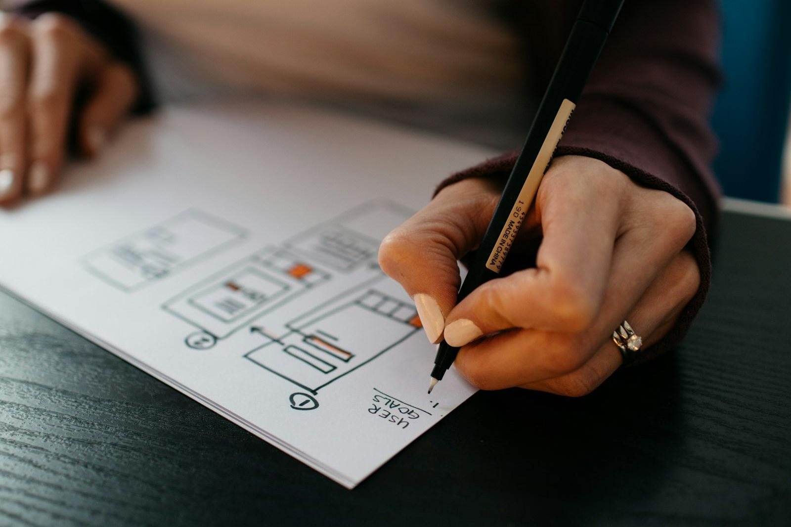 Planning a website on paper